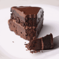 keto-low-carb-chocolate-cake-thehealthcreative